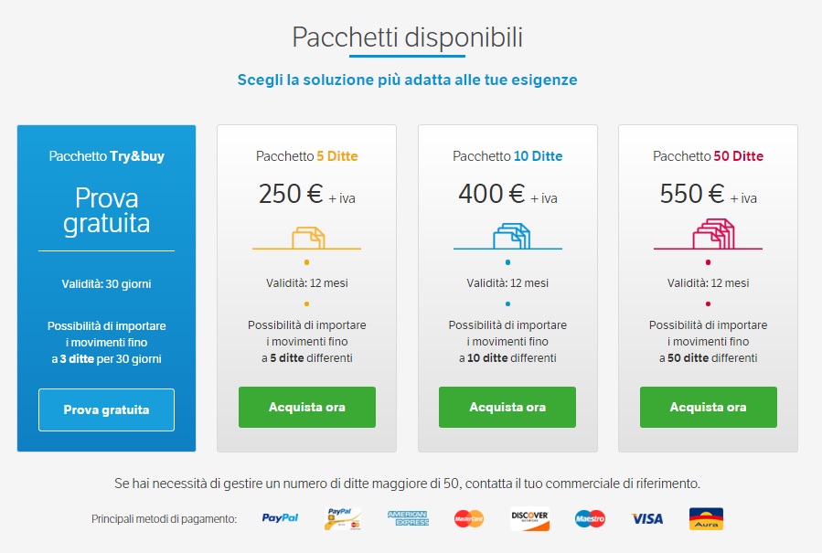 acquisto movimenti bancari teamsystem