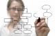 SOFTWARE GESTIONALE TEAMSYSTEM ALYANTE ENTERPRISE